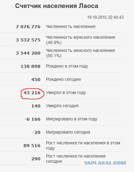 От рыбацкой лодки до колокольчика
