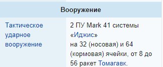 Российские комплексы РЭБ в Сирии остановили навигацию в Средиземном море