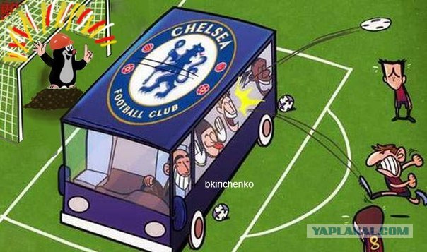 Champions League Сезон 2012/2013