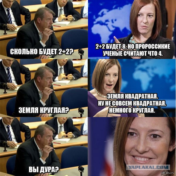 Вопросы к Конгрессу США от Госдумы РФ