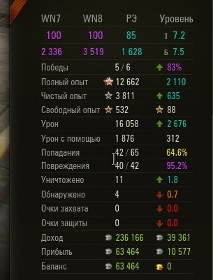 Wargaming 16