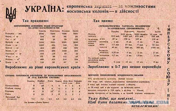 Котел под Дебальцево