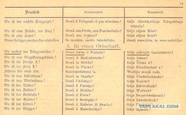 Опровержение  подготовки нападения СССР