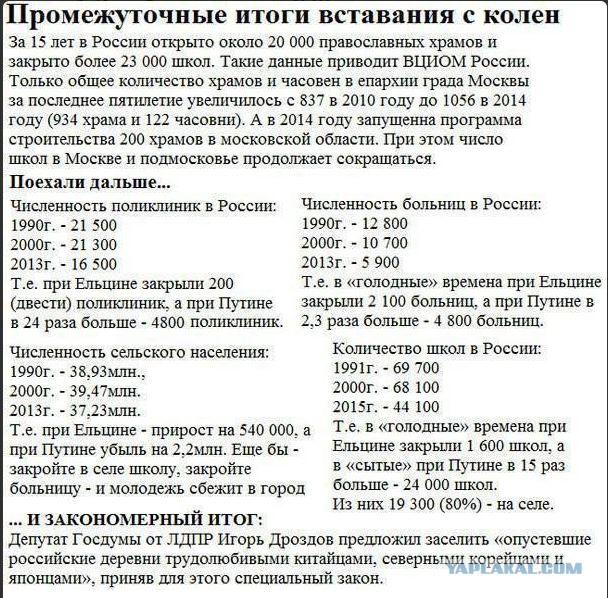 Борис Николаевич "Пиночет" и 25 лет экономических реформ в России