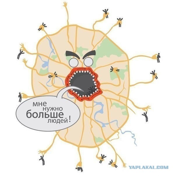 Выбор города для переезда