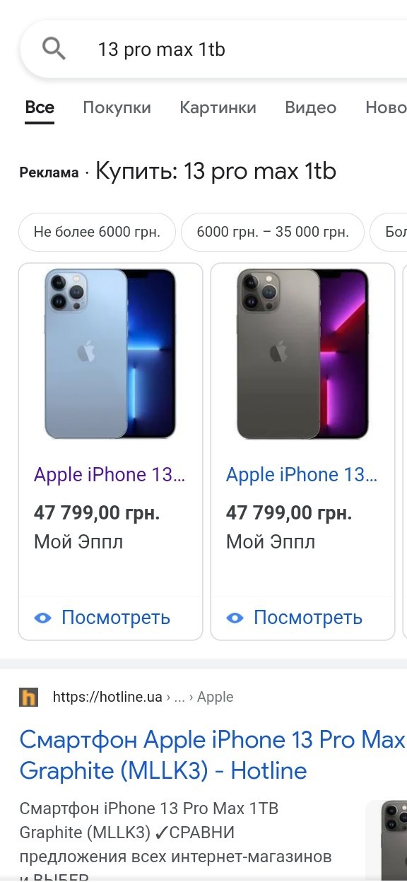 Кто там переживал насчет подарков на 8 марта?