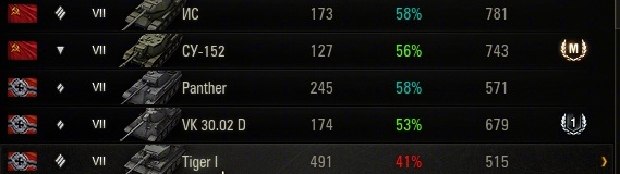 Wargaming 8