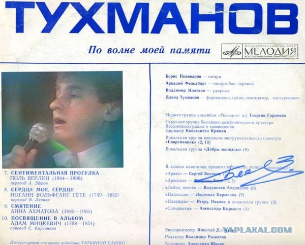 Визуализируем свои Дни Рождения