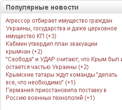 Крымские татары ждут команды