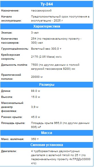 Ту-244