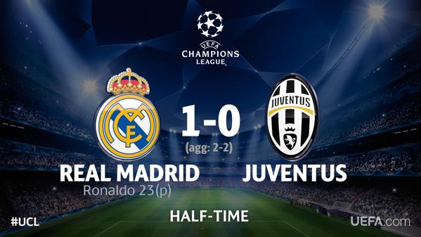 Champions League Сезон 2014/2015