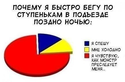 Майский черный юморок