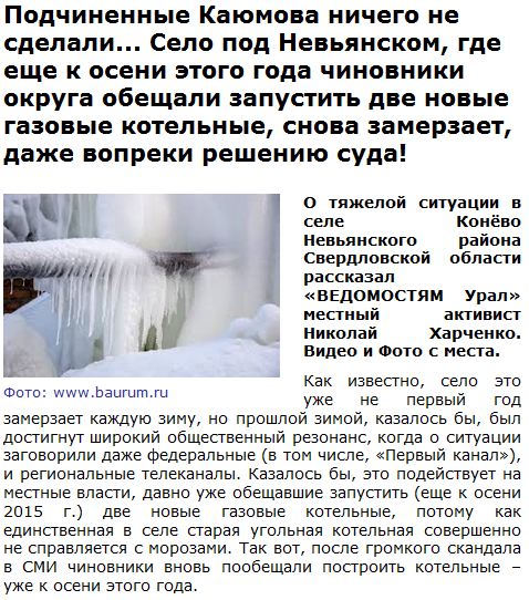 Когда ГазНаш