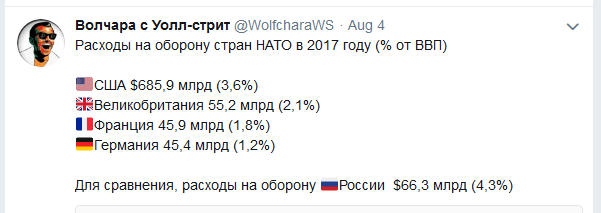 Медведев сравнил пенсионную реформу с горьким лекарством