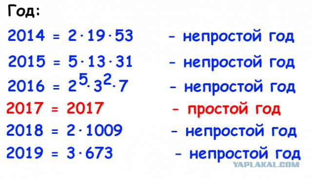 Немного юмора, умного 11.12