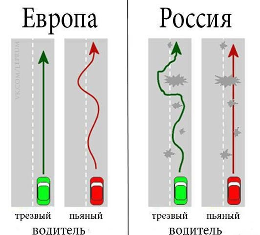 В Москве водитель Яндекс.Такси "заправляется" перед работой