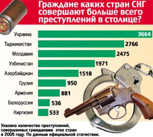 Исповедь скинхеда