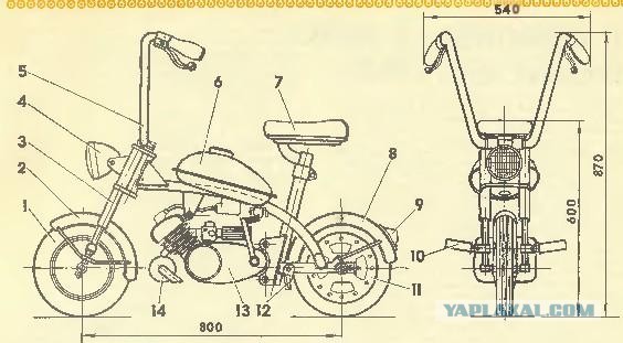 Технологическая утопия, которую мы потеряли: обложки журнала Popular Mechanics 30-х и 40-х годов