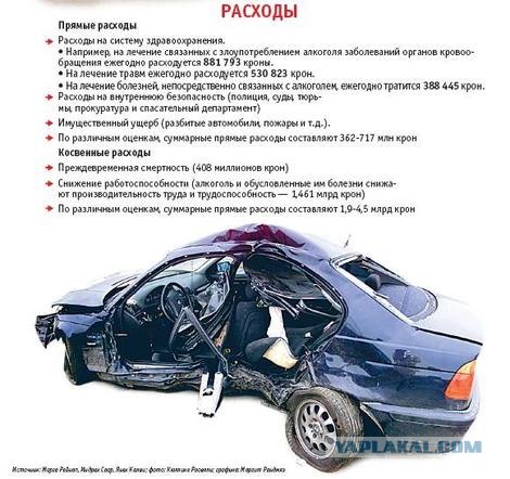 В России квас приравняют к алкоголю!