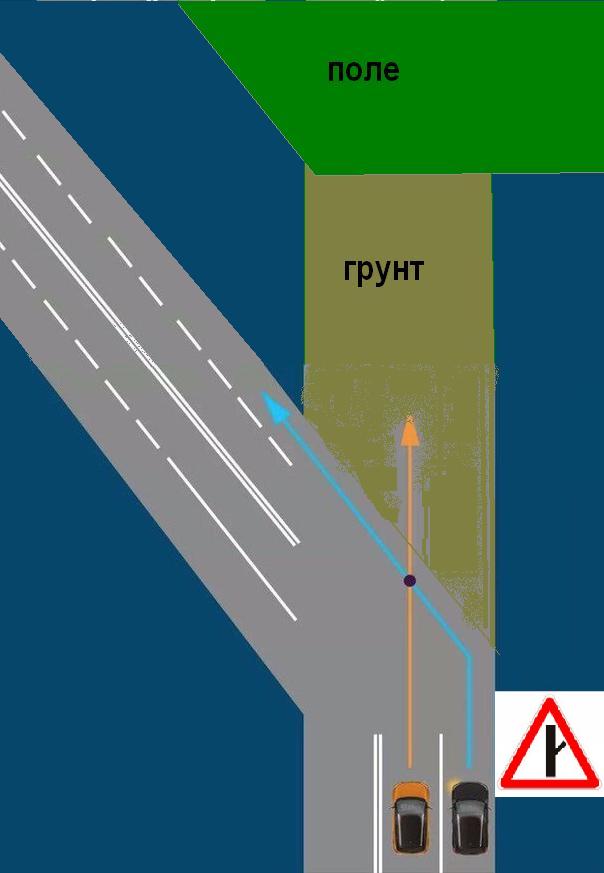 Кто должен уступить дорогу и почему?