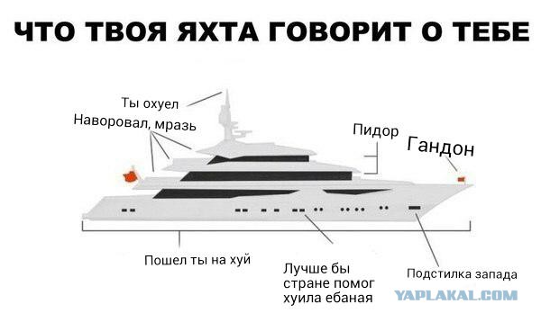 Я недавно узнал что живу в другом мире.