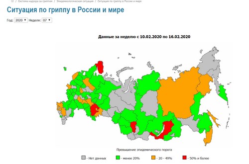 Мир и коронавирус, часть 5. COVID-19 и все все все