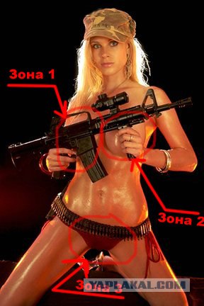 Концепты военной техники
