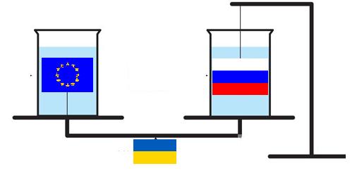 Задача про 2 колбы
