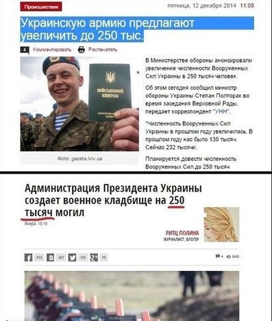 Котел под Дебальцево