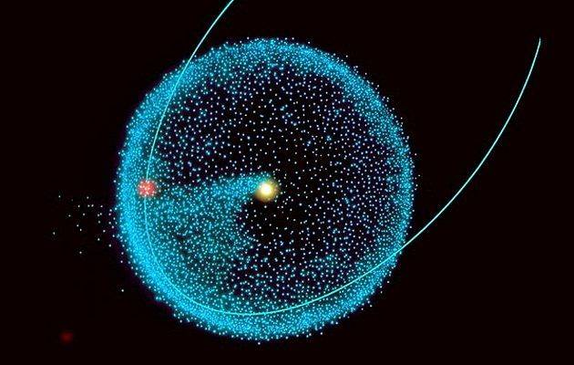 Планета Х обнаружена на краю Солнечной системы.