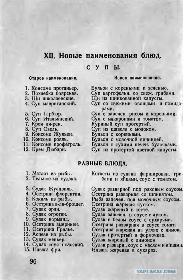 1928 год Замена буржуазных названий блюд на пролетарские