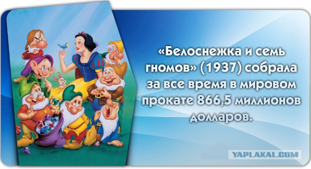 56 неожиданных фактов о большинстве которых вы не знали.