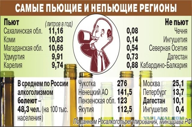 Деревня, пьянство, персонажи.