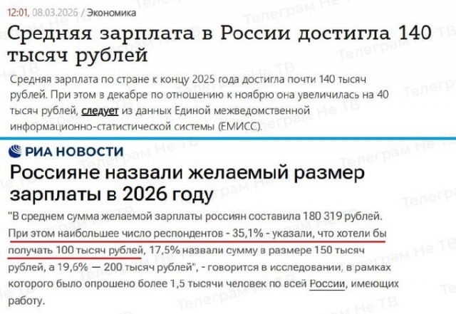 Средняя зарплата в России приблизилась к 115 тысячам рублей