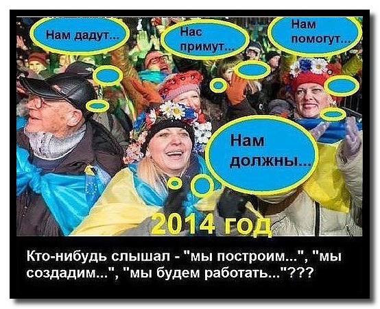 Украина 2015 глазами России