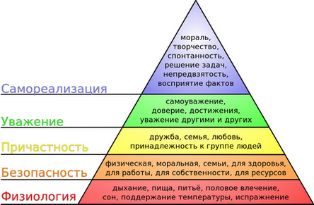 Голодец заявила о кризисе потребления в России