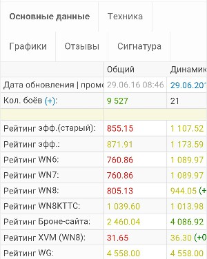Wargaming 37