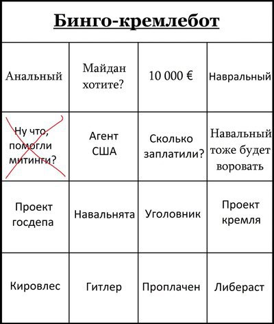 Митинг в Краснодаре. Без рефлексий