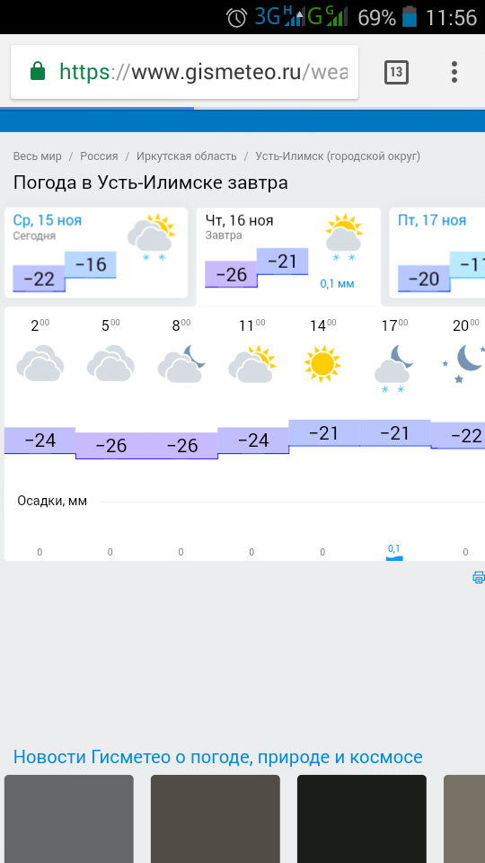 Как живут вахтовики на Ямале