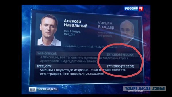 Хакеры узнали, что Макларен выполнял заказ исключить РФ из числа участников Олимпиады