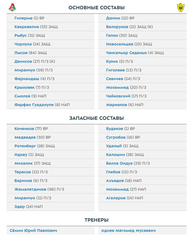 РПЛ 2018-2019(часть II)