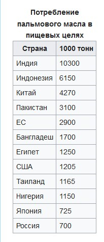 Показатель смертности петербургских подростков от рака вырос на 679 процентов