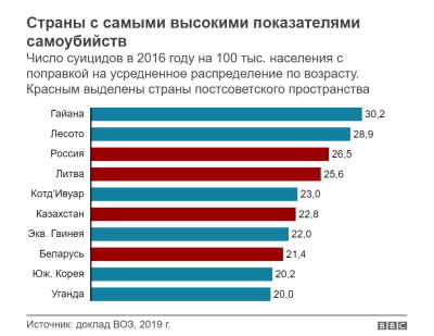 С такими зарплатами работать по найму - экономически не целесообразно.