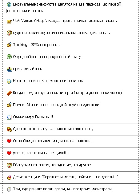 Какие были статусы в QIP. Привет олдфагам!