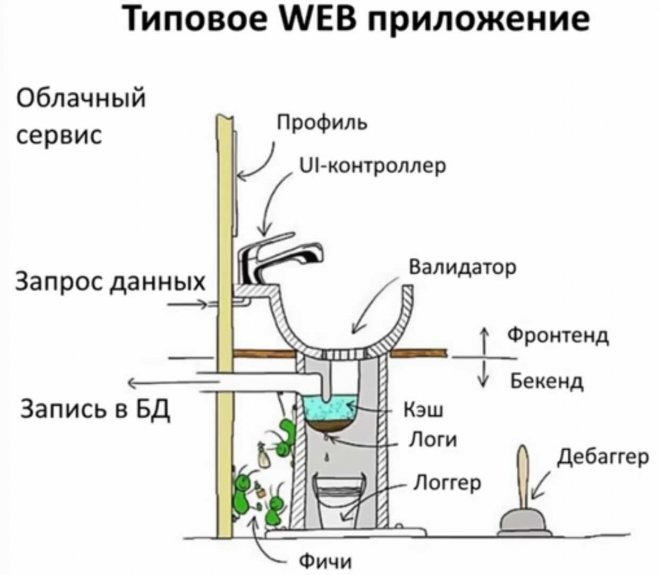 https://s00.yaplakal.com/pics/pics_original/0/1/2/15847210.jpg