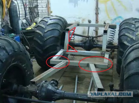 Игрушка для взрослых...