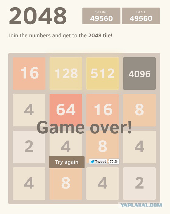 2048