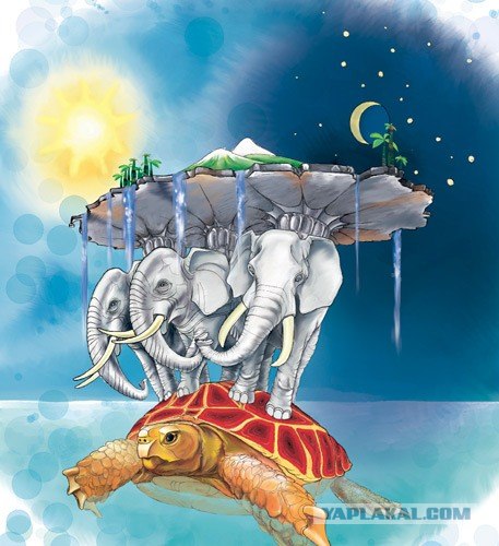 Солнечная система