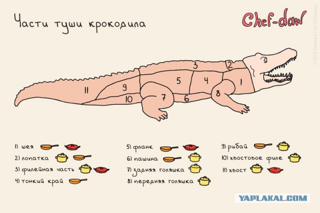 Из чего делают популярные рыбные закуски к пиву