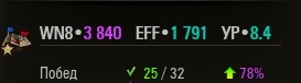 Wargaming 37